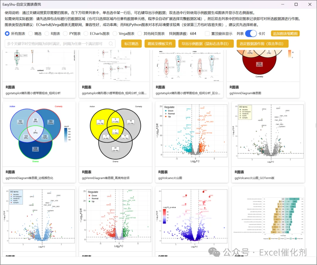 EasyShu【自定义图表查找】面板：橱窗式浏览 684 款模板，带缩略图与筛选