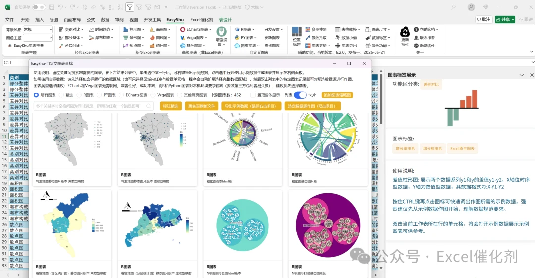 EasyShu 6.x 插件界面：Excel 功能区与【查找图表】橱窗面板