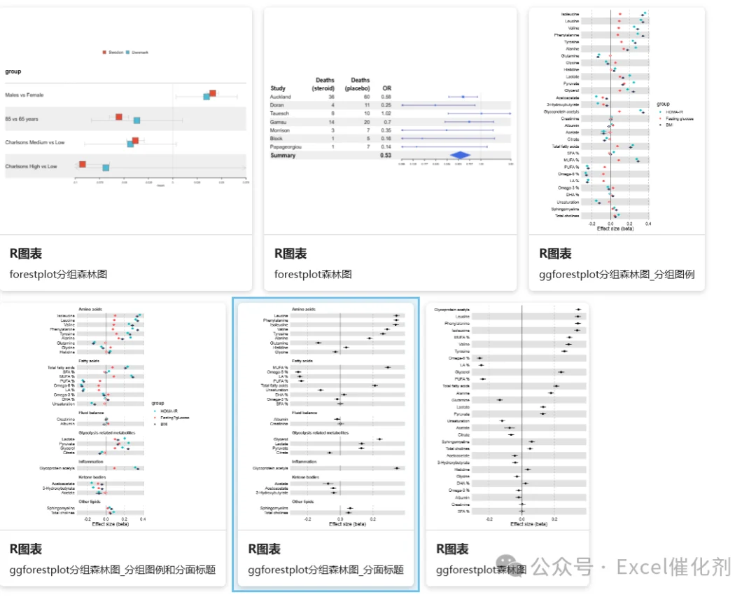 河流图 · 流量构成——EasyShu 图表实例