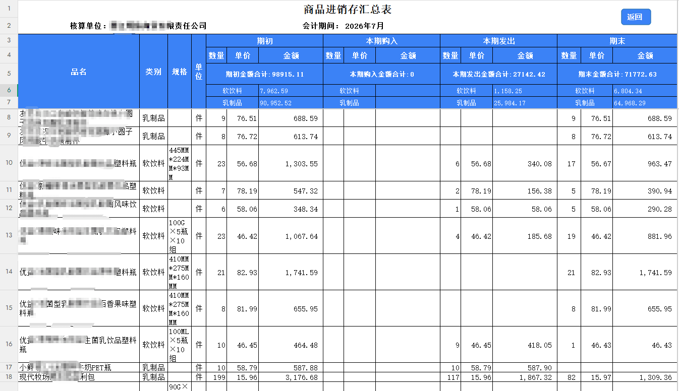 WPS表格进销存系统：月末一次加权平均成本核算 截图 3