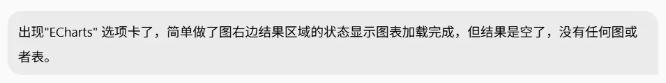 Excel图表加载项：内置190余种ECharts图表 截图 3
