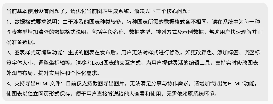 Excel图表加载项：内置190余种ECharts图表 截图 4