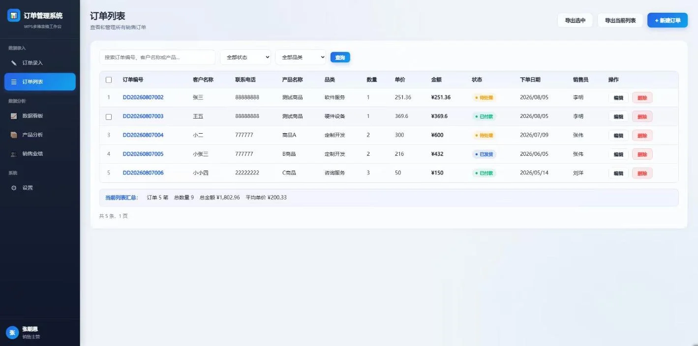 WPS多维表格工作台：订单录入与销售数据看板 截图 4