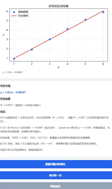 扫码测试问卷系统：答题统计与数据拟合分析 截图 2