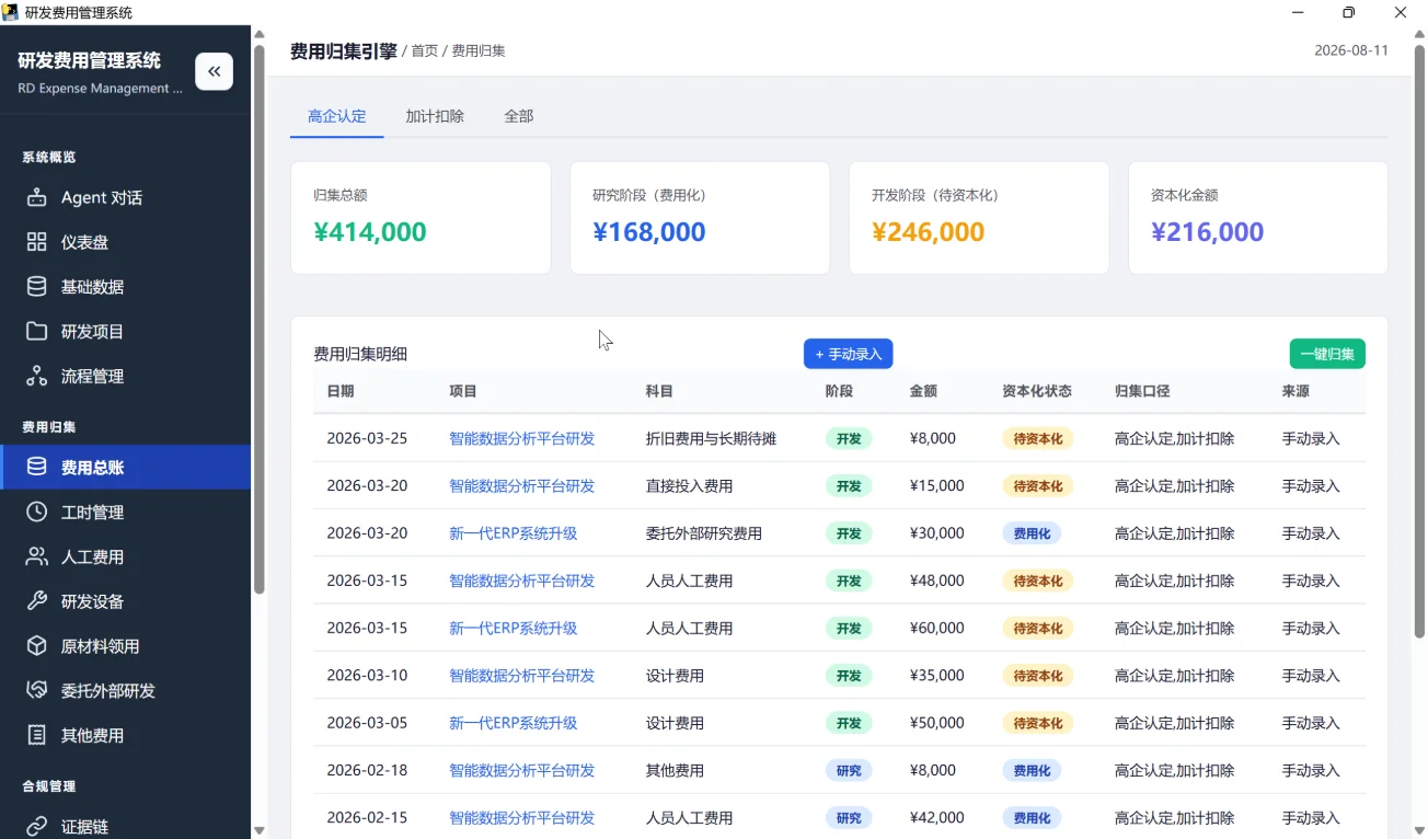 研发费用管理系统：高企认定与加计扣除全流程归集 截图 3