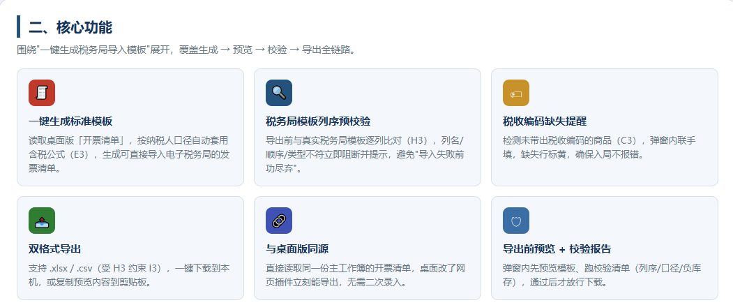 进销存税务助手插件：一键生成税务局发票导入模板 截图 2