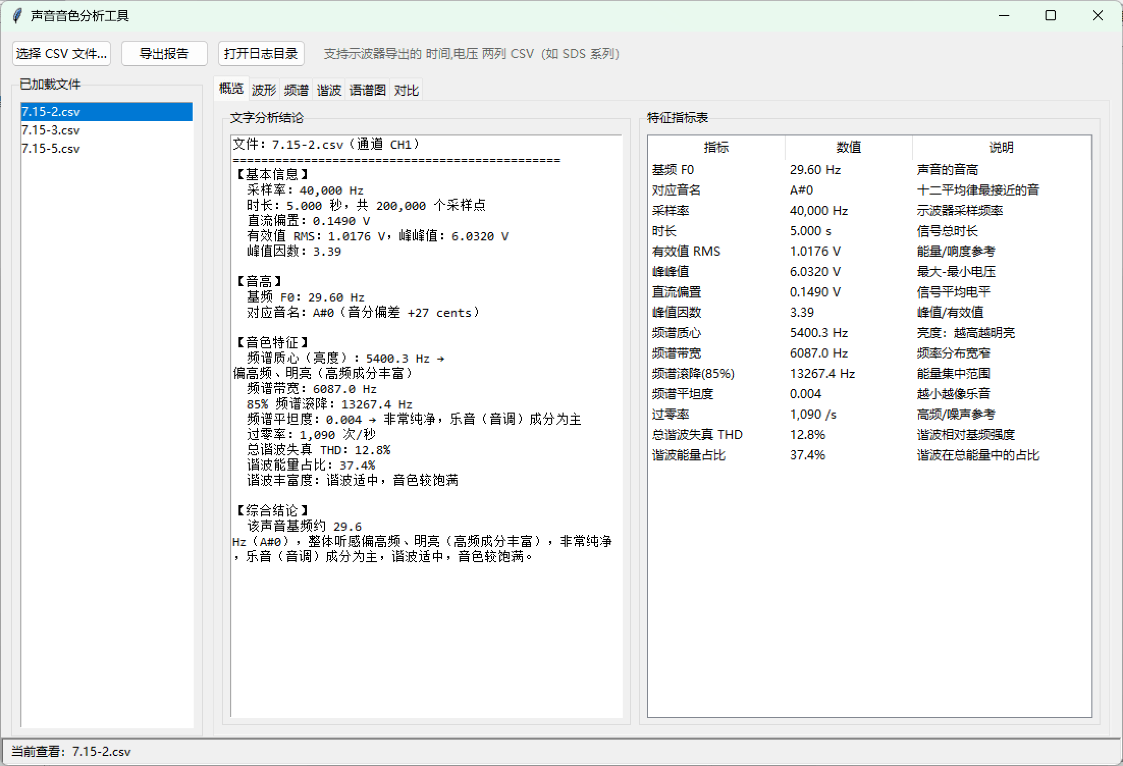 音色分析工具：示波器CSV声音特征分析对比 截图
