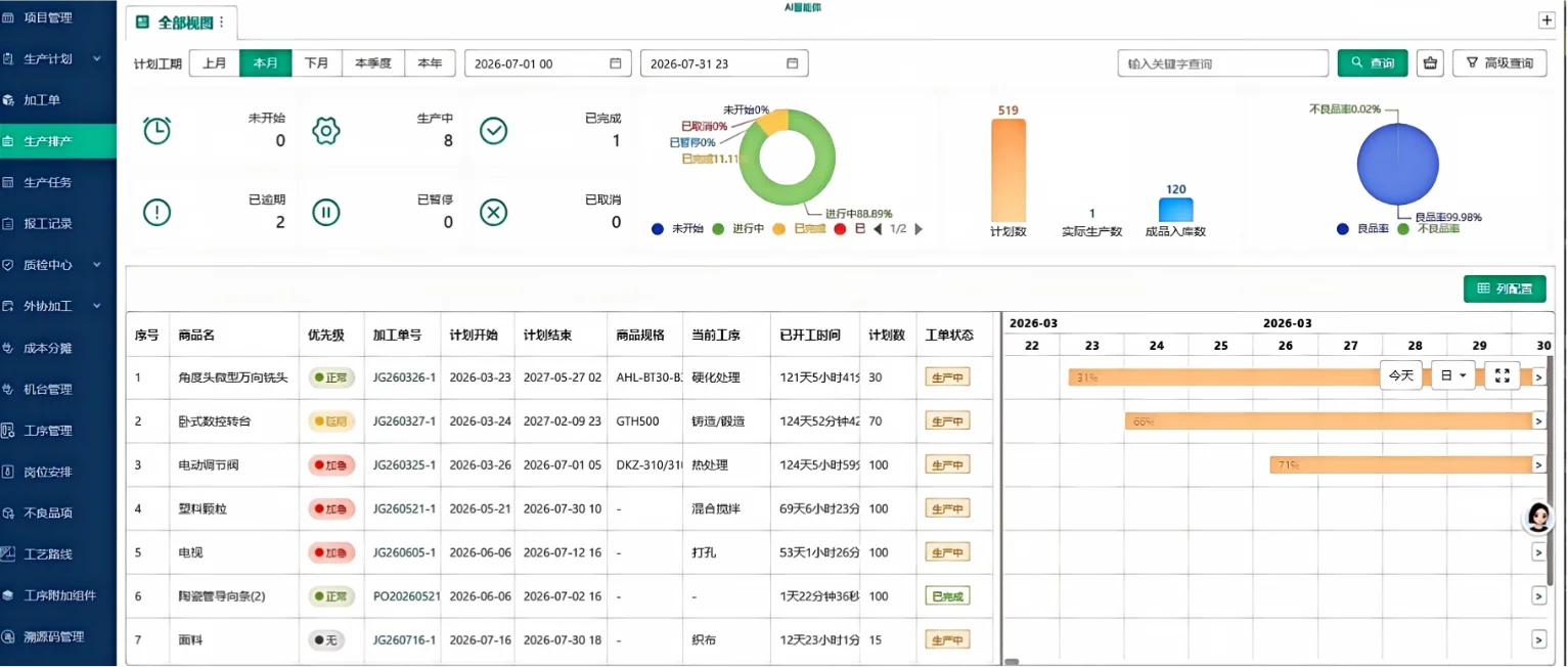 WPS生产管理系统：进销存生产全流程协同 截图