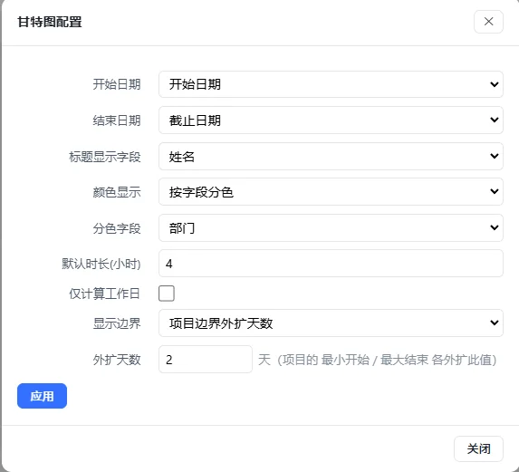多维表视图插件:表格看板日历甘特仪表盘 截图 4