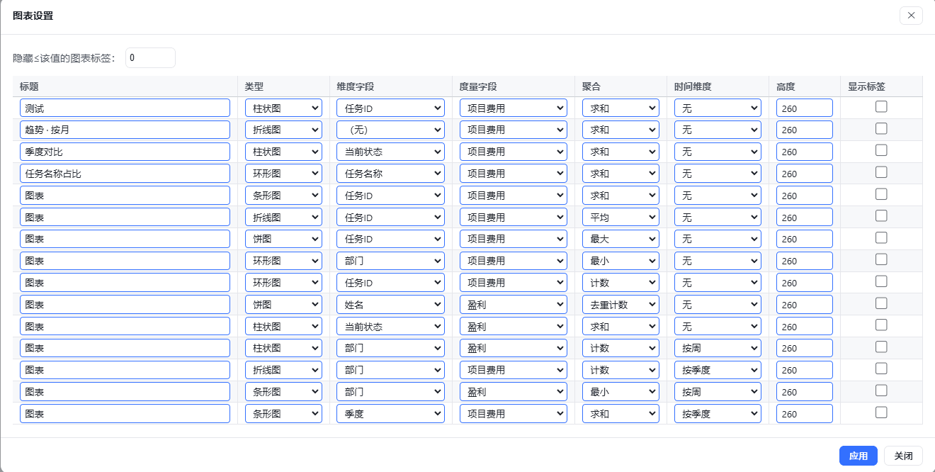 多维表视图插件:表格看板日历甘特仪表盘 截图 8