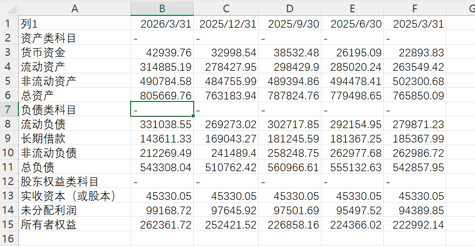 网页表格导出插件:一键抓取分页数据到Excel 截图 3