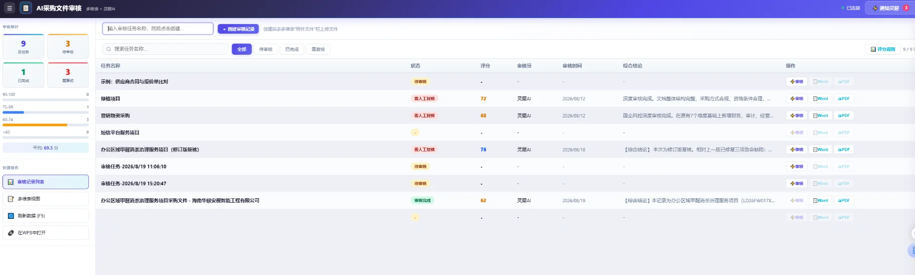 AI采购文件审核系统：29维审核评分与整改指导工具 截图 5