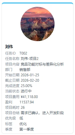 多维表视图插件:Excel/WPS 看板甘特日历多视图 截图 2