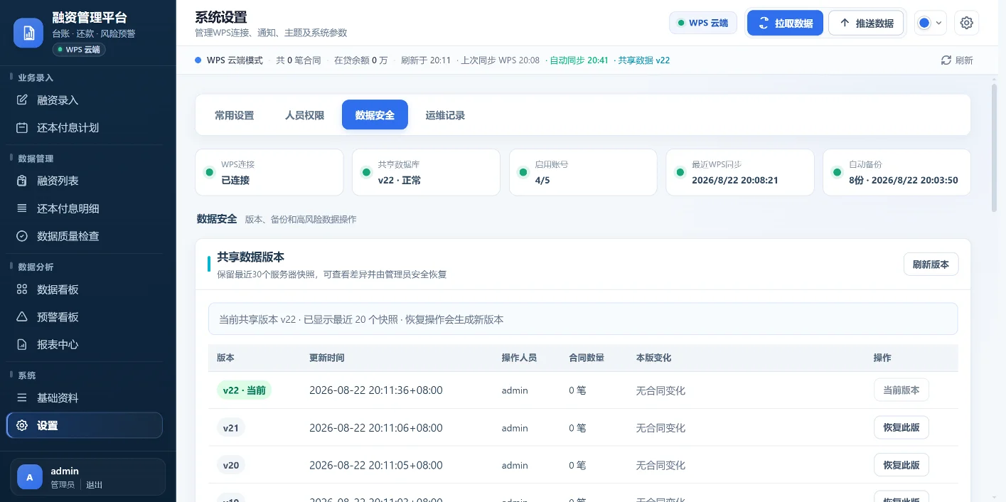 云端融资管理平台：融资台账与还本付息到期预警看板 截图