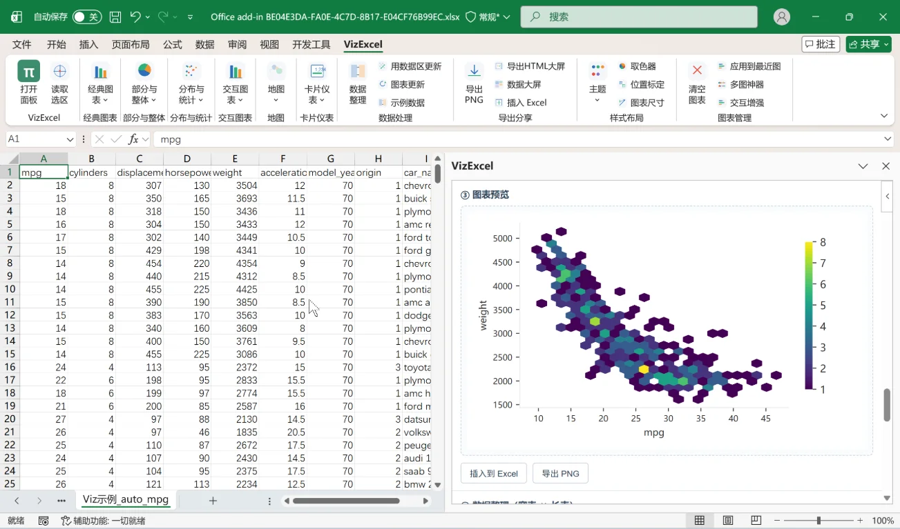 VizExcel:Excel一键生成140余种图表的可视化加载项 截图 6