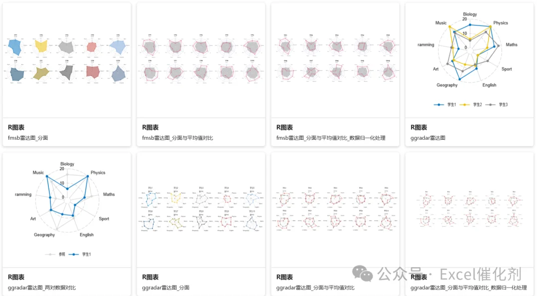内容插图