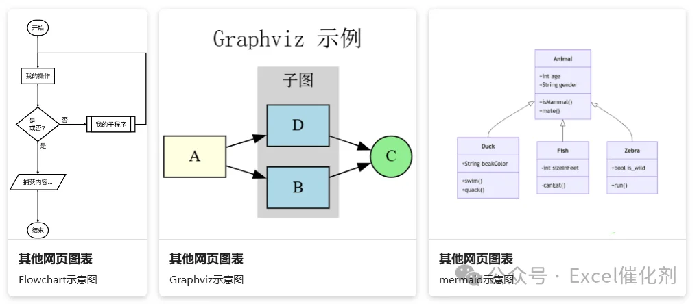 内容插图