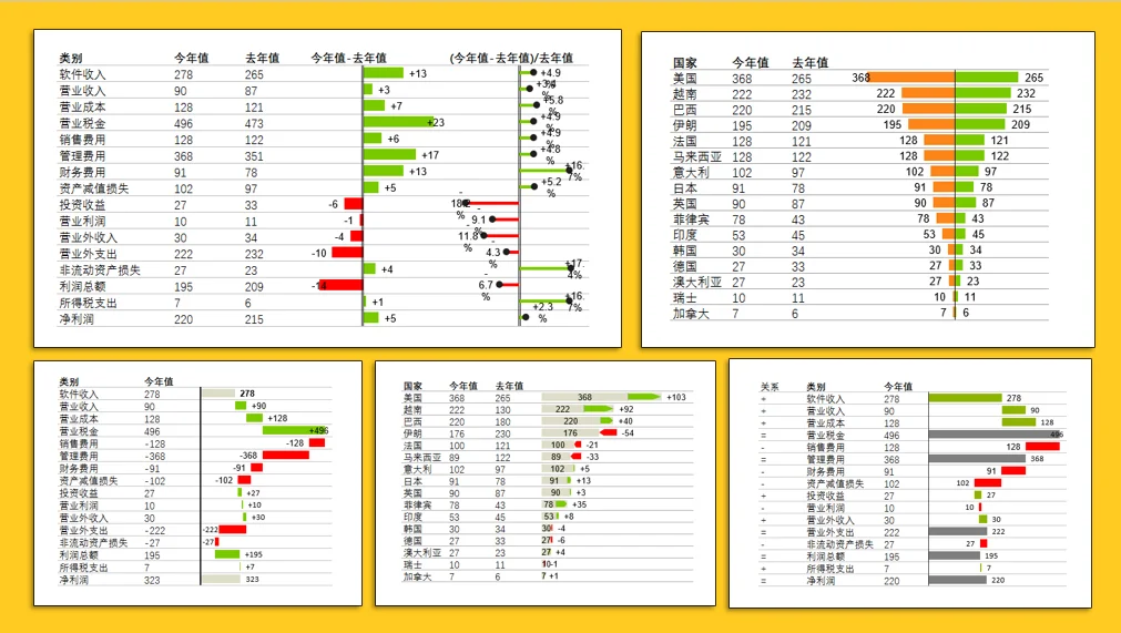 内容插图