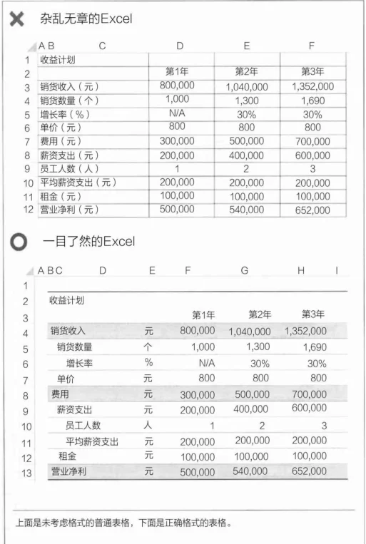 内容插图