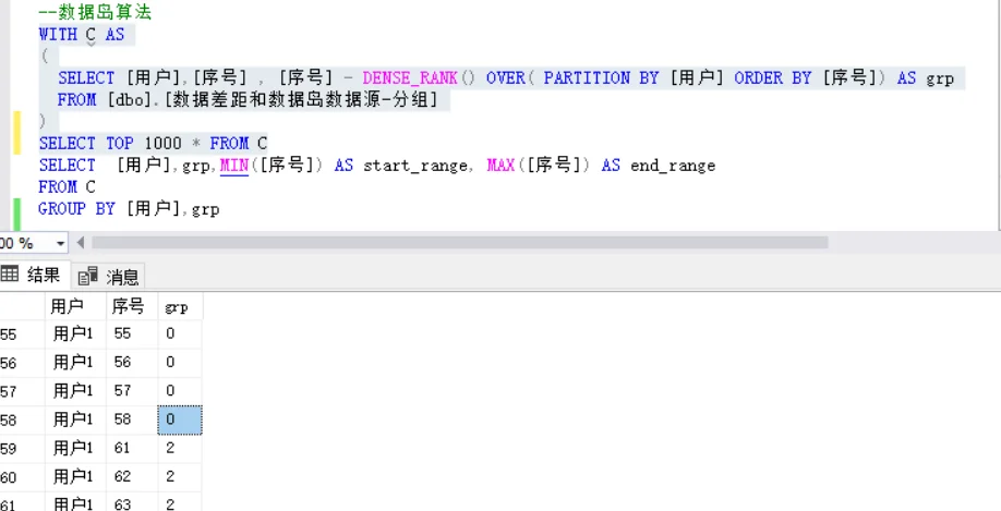 内容插图