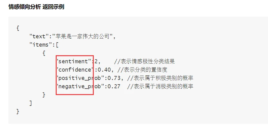 内容插图