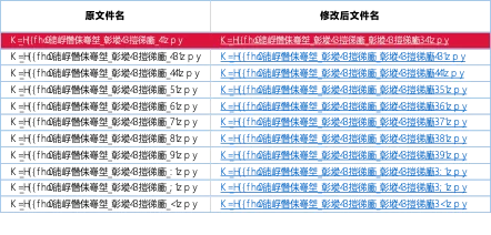 内容插图