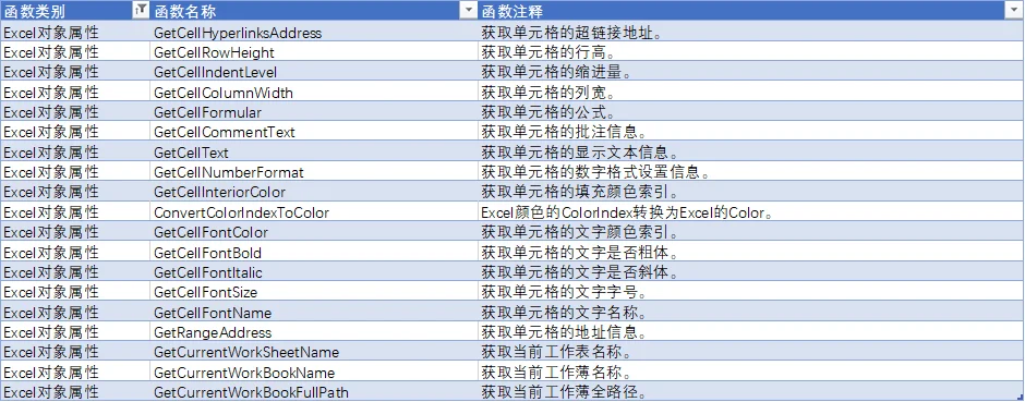 内容插图