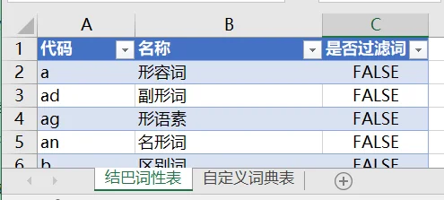 内容插图