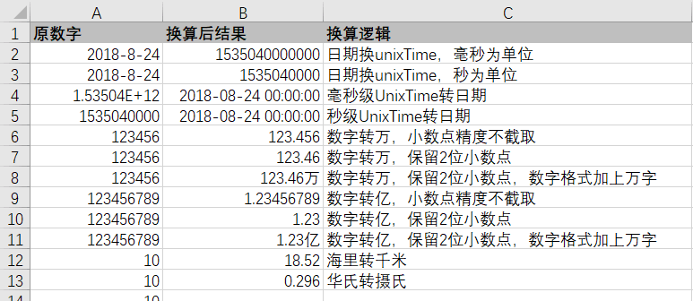 内容插图