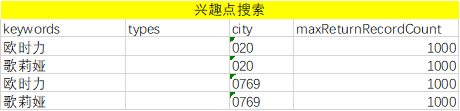 内容插图