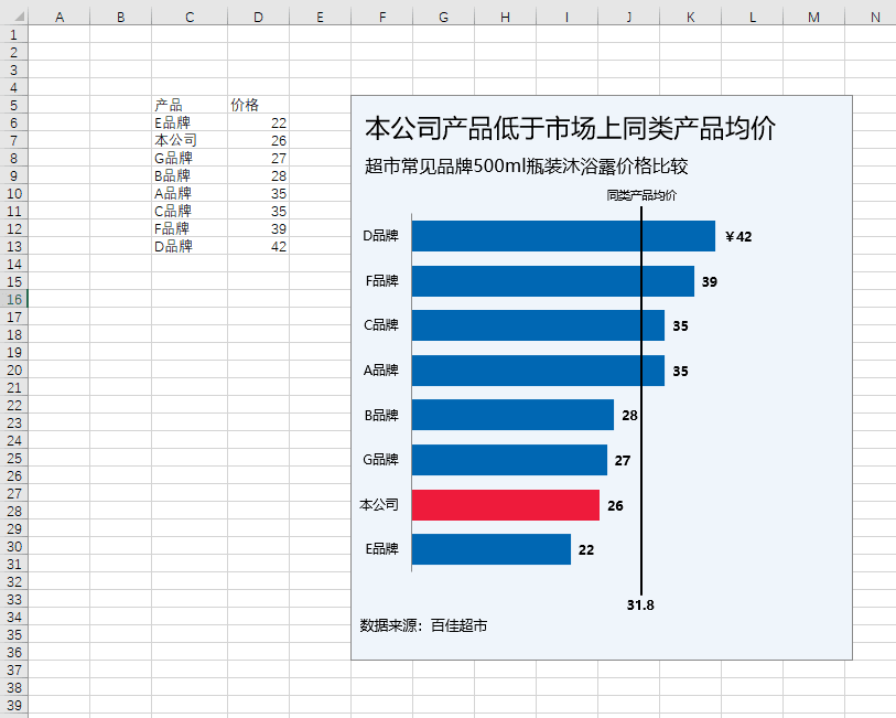 内容插图