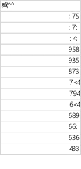 内容插图