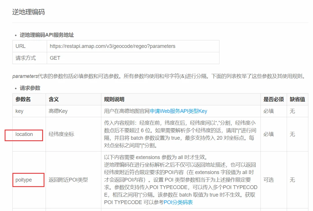 内容插图