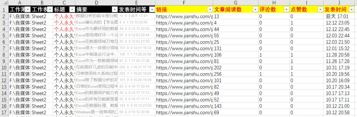 内容插图