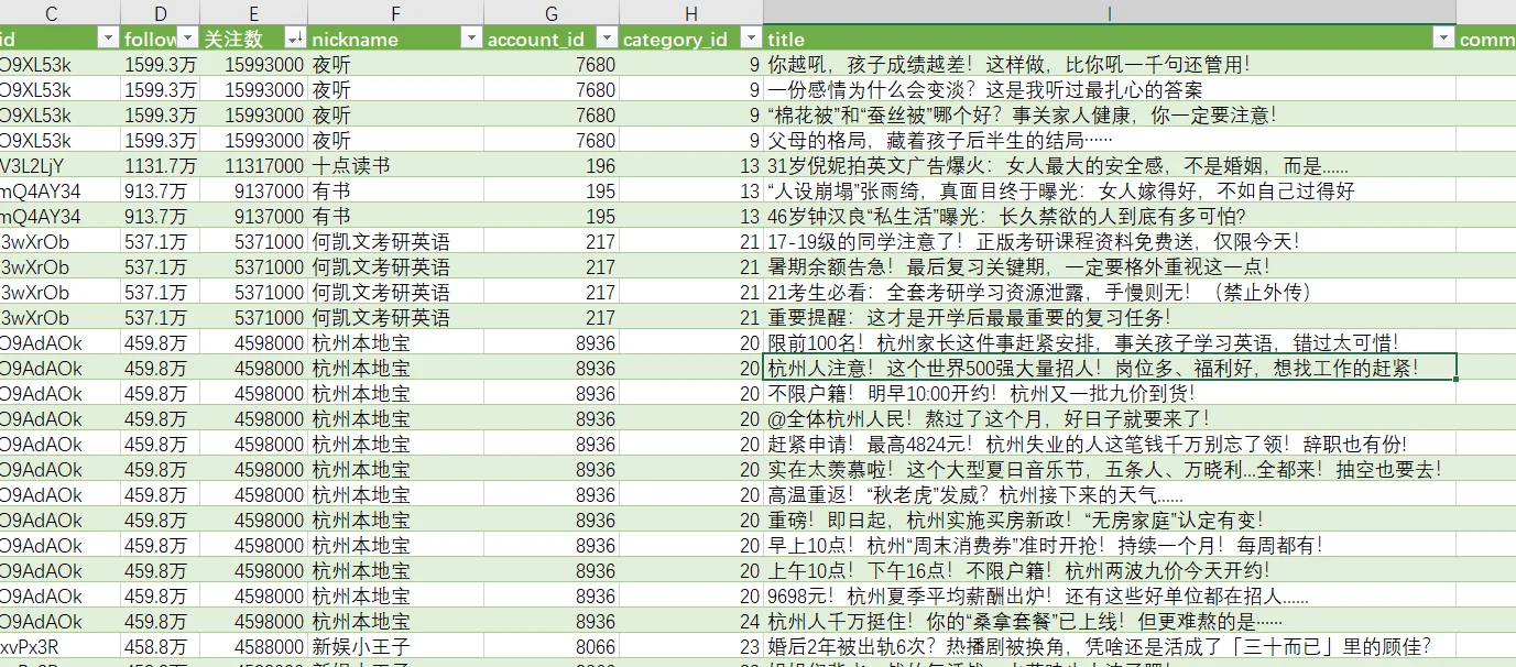 内容插图