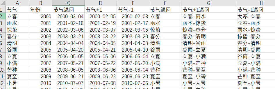 内容插图