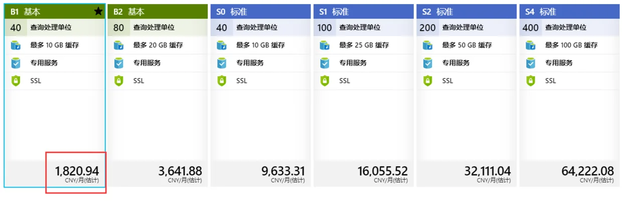 内容插图