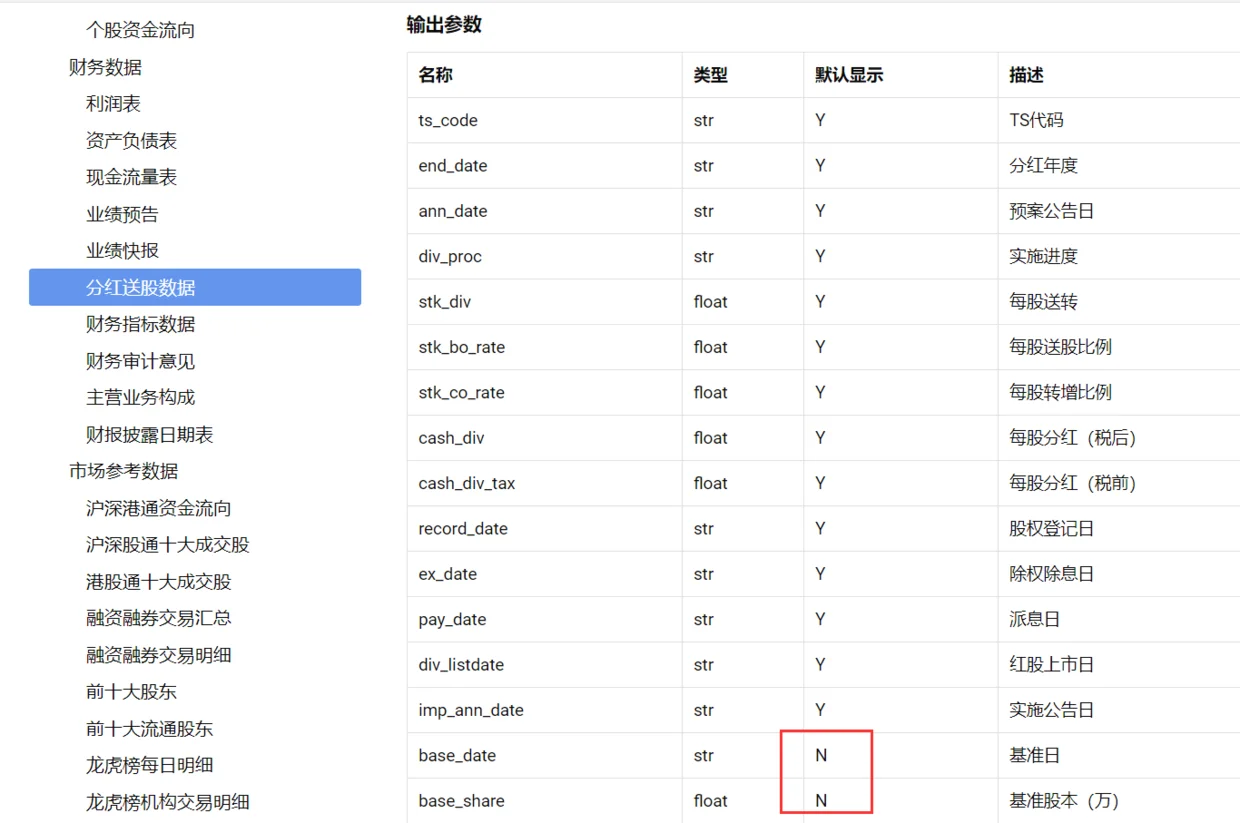 内容插图