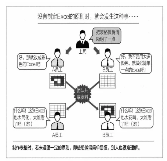 内容插图