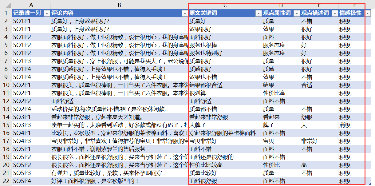 内容插图