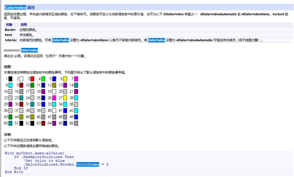 内容插图