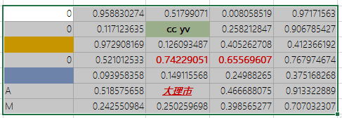 内容插图