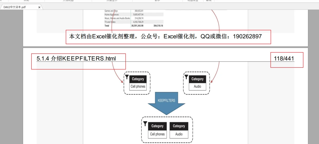 内容插图