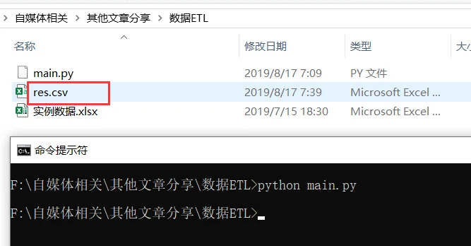 内容插图