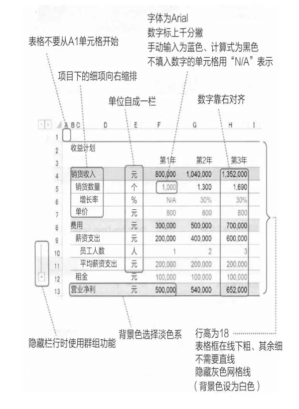 内容插图
