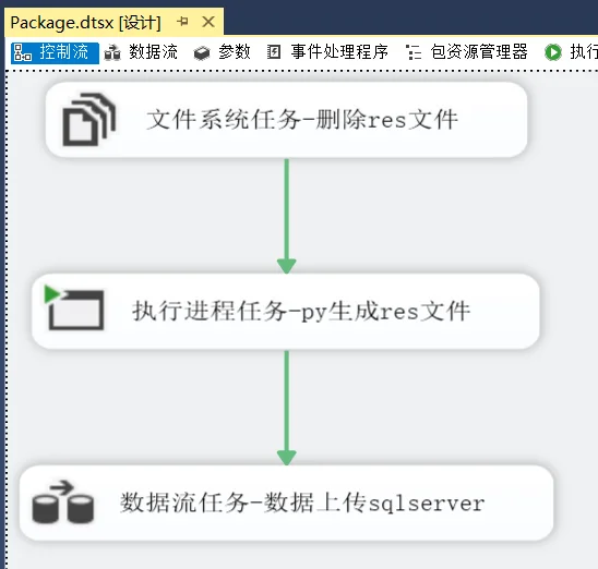 内容插图