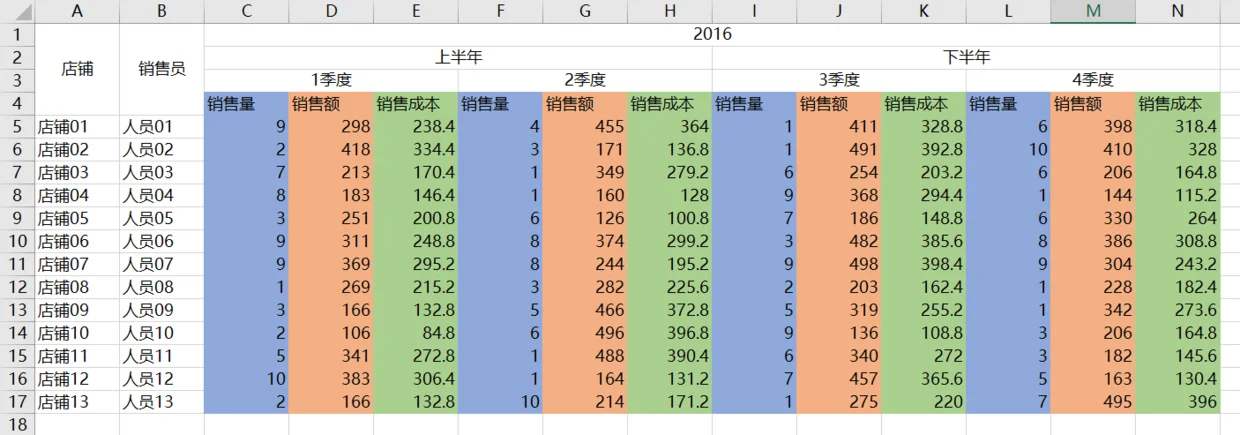 内容插图