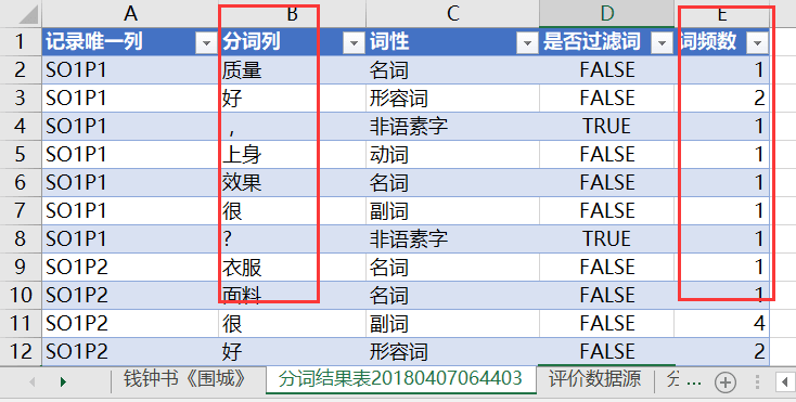 内容插图