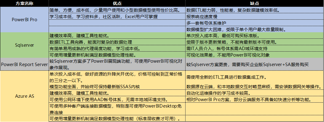 内容插图