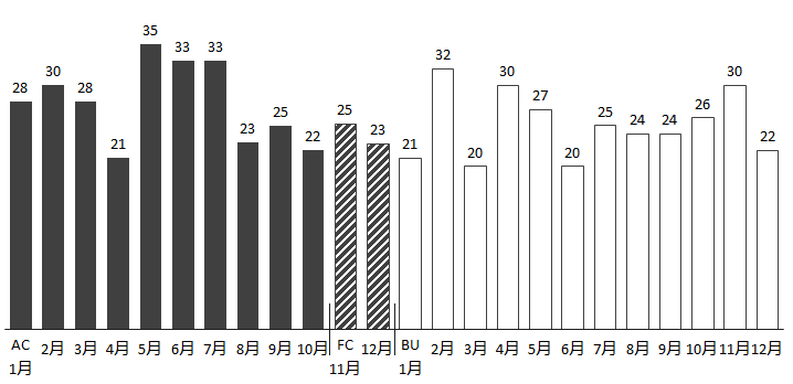 内容插图